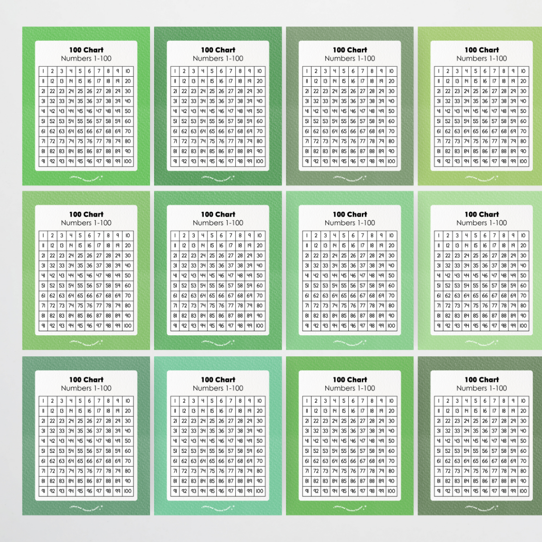 Hundreds Chart Classroom Poster and Wall Display - Leafy Greens Classroom Decor