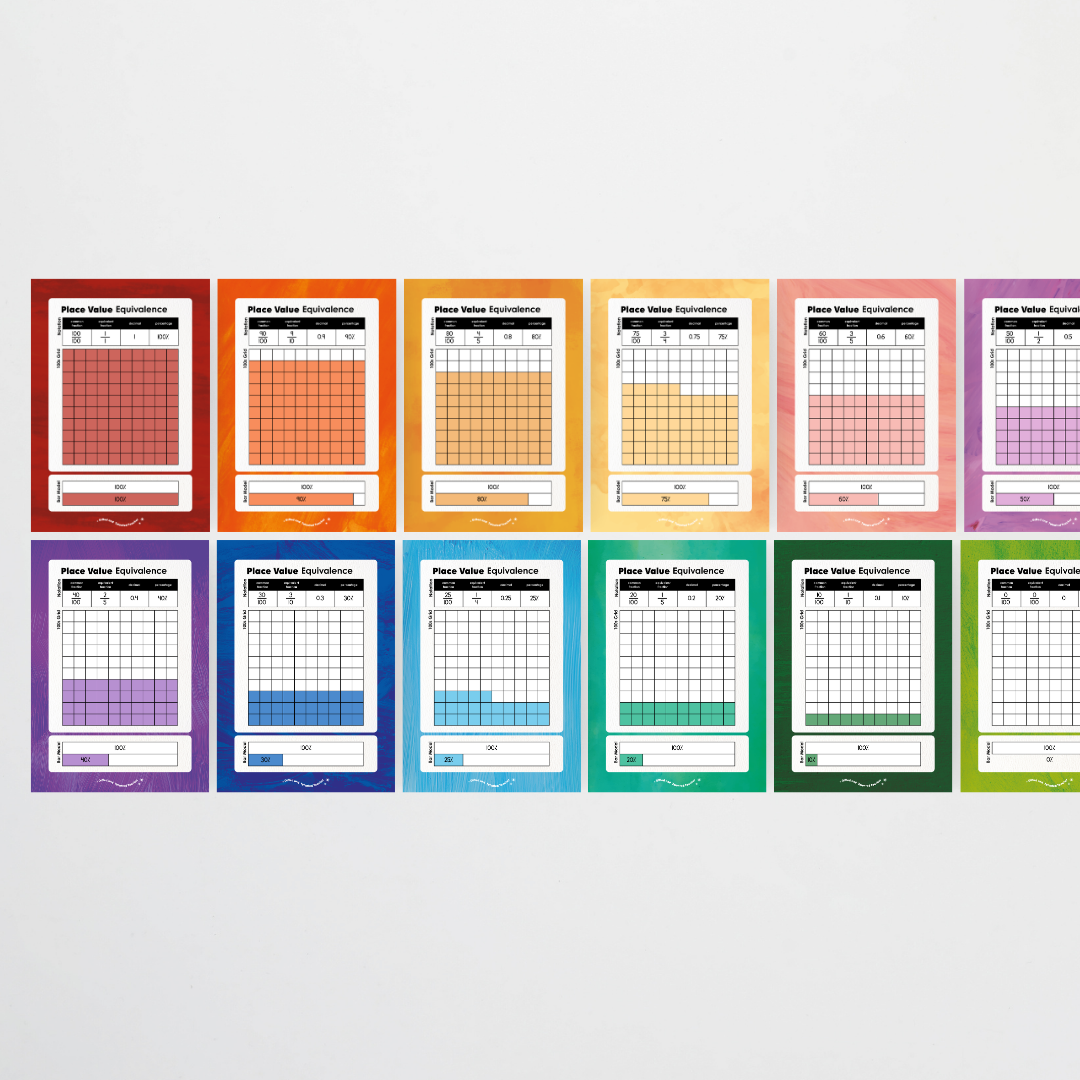 Place Value Equivalence Posters: Benchmark Fractions - Insect Life Classroom Decor - Teacher Resources & Classroom Decor