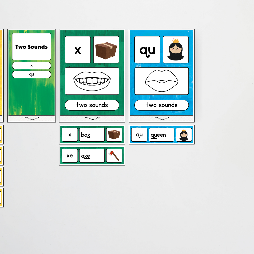 Sound Wall with Mouth Articulation - Australian Fauna and Flora Classroom Decor