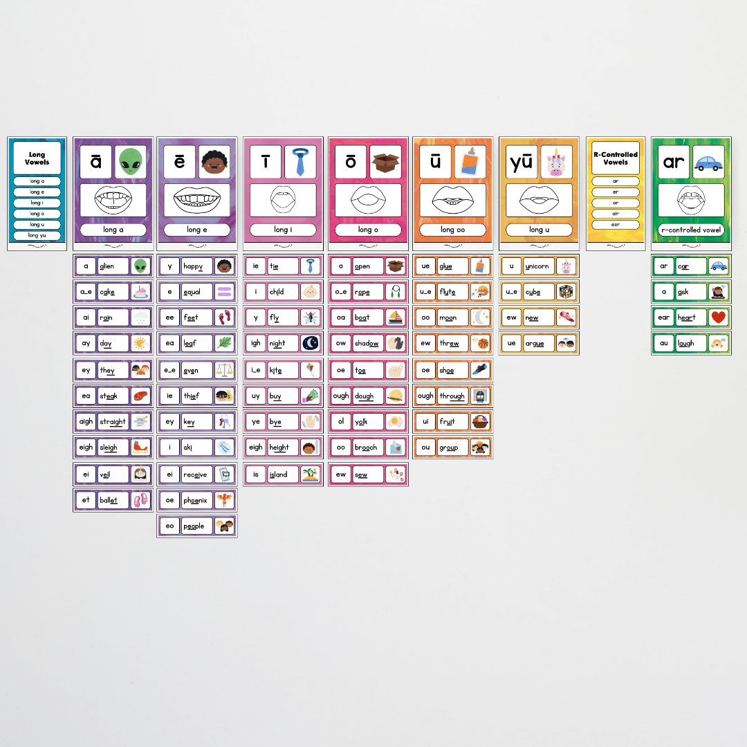 Sound Wall with Mouth Articulation - Australian Fauna and Flora Classroom Decor