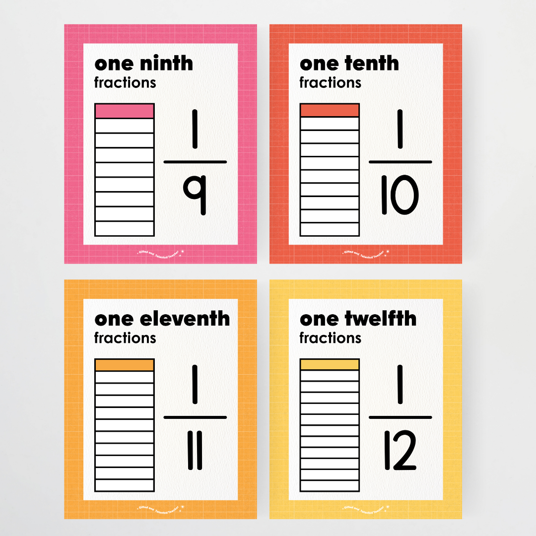 Fractions Posters Wall Display Resource - Back To School Classroom Decor