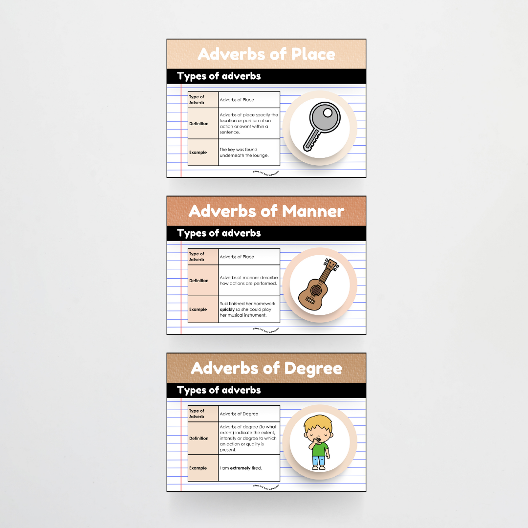 Adverbs: Parts of Speech Posters and Classroom Display - Woodland Classroom Decor