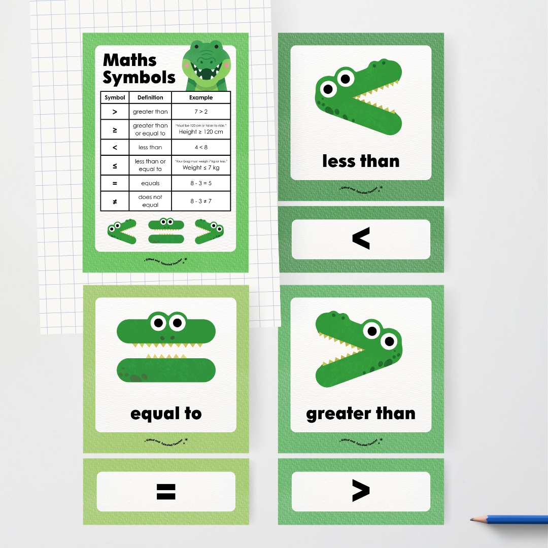Greater Than, Less Than and Equal To Maths Symbols - Leafy Greens Classroom Decor - Teacher Resources & Classroom Decor