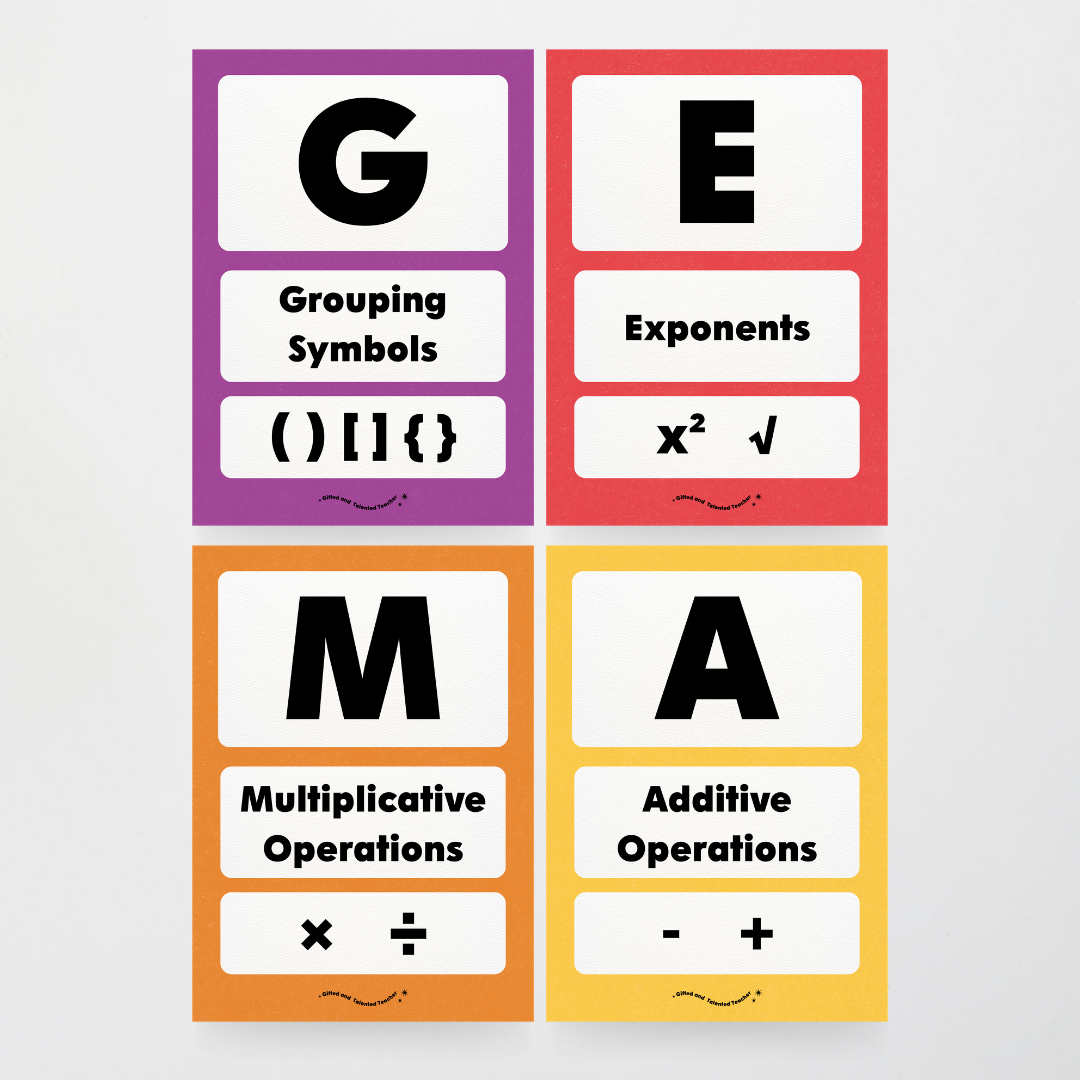 GEMA Order of Operations - Watch this Space Classroom Decor - Teacher Resources & Classroom Decor
