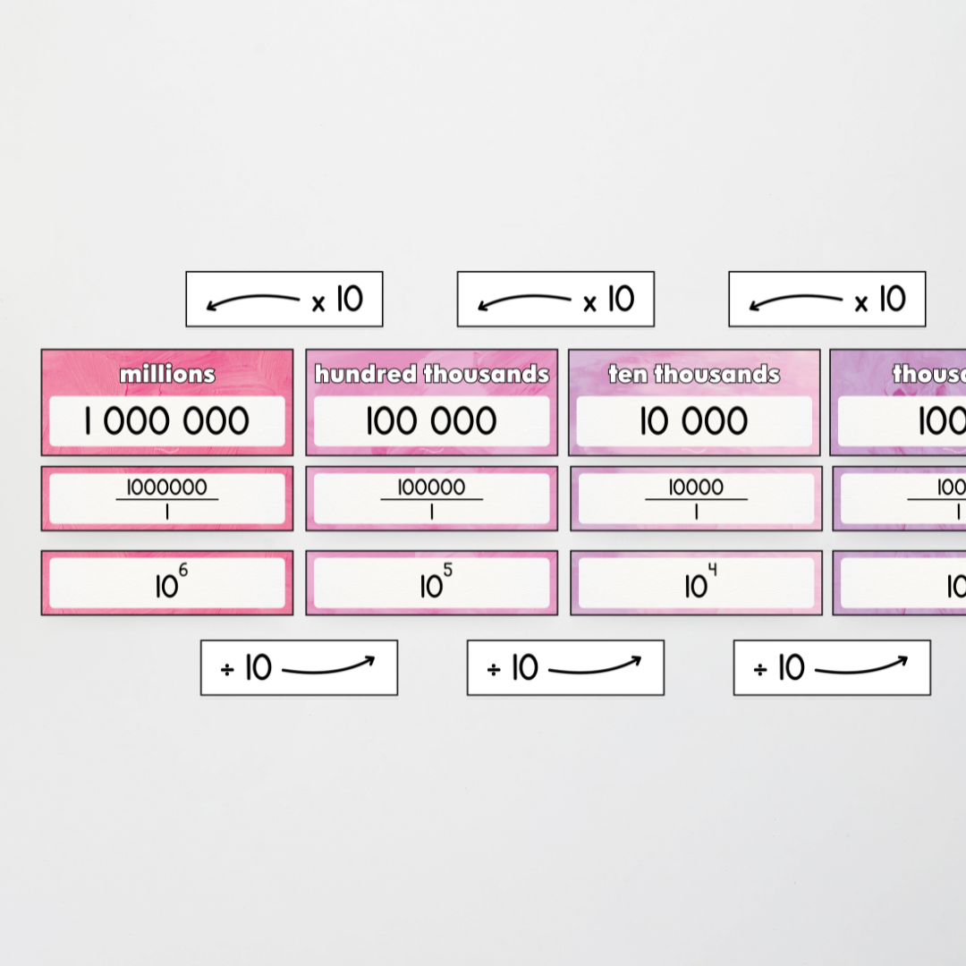 Pete Cromer: Place Value Display - Sea Life Classroom Decor