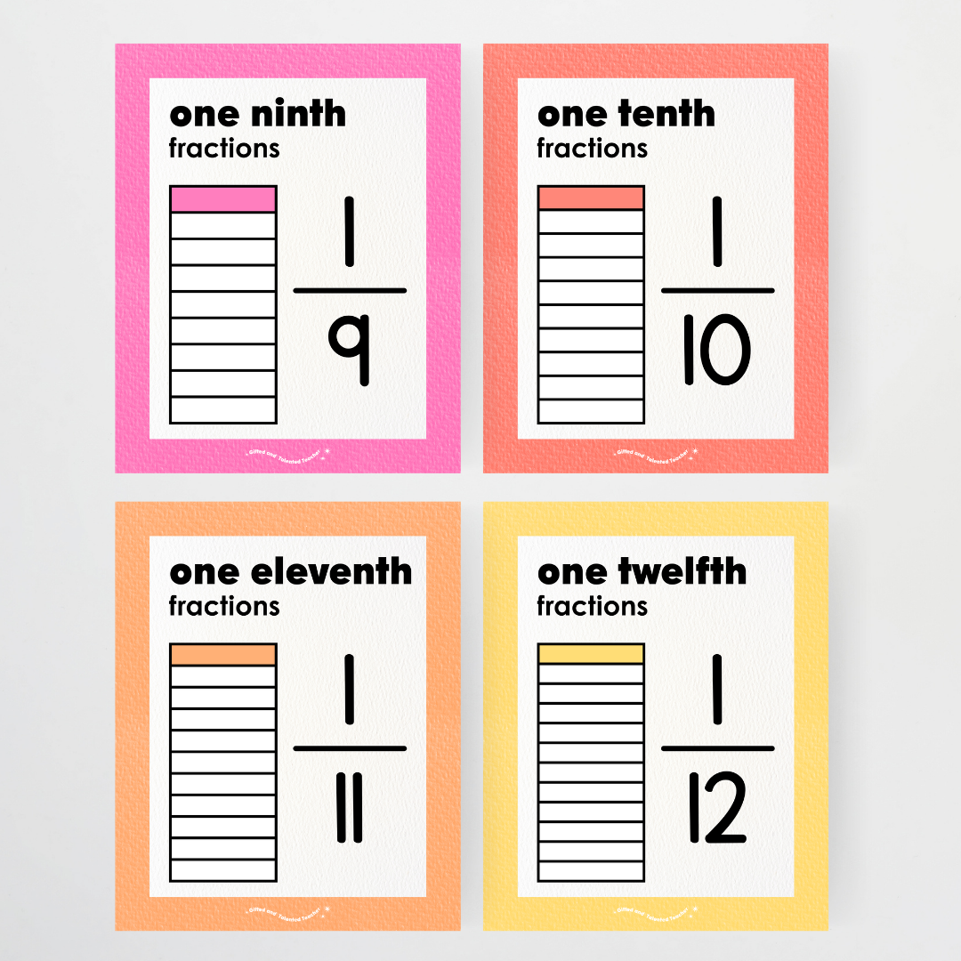 Fractions Posters Wall Display Resource - Rainbow Classroom Decor