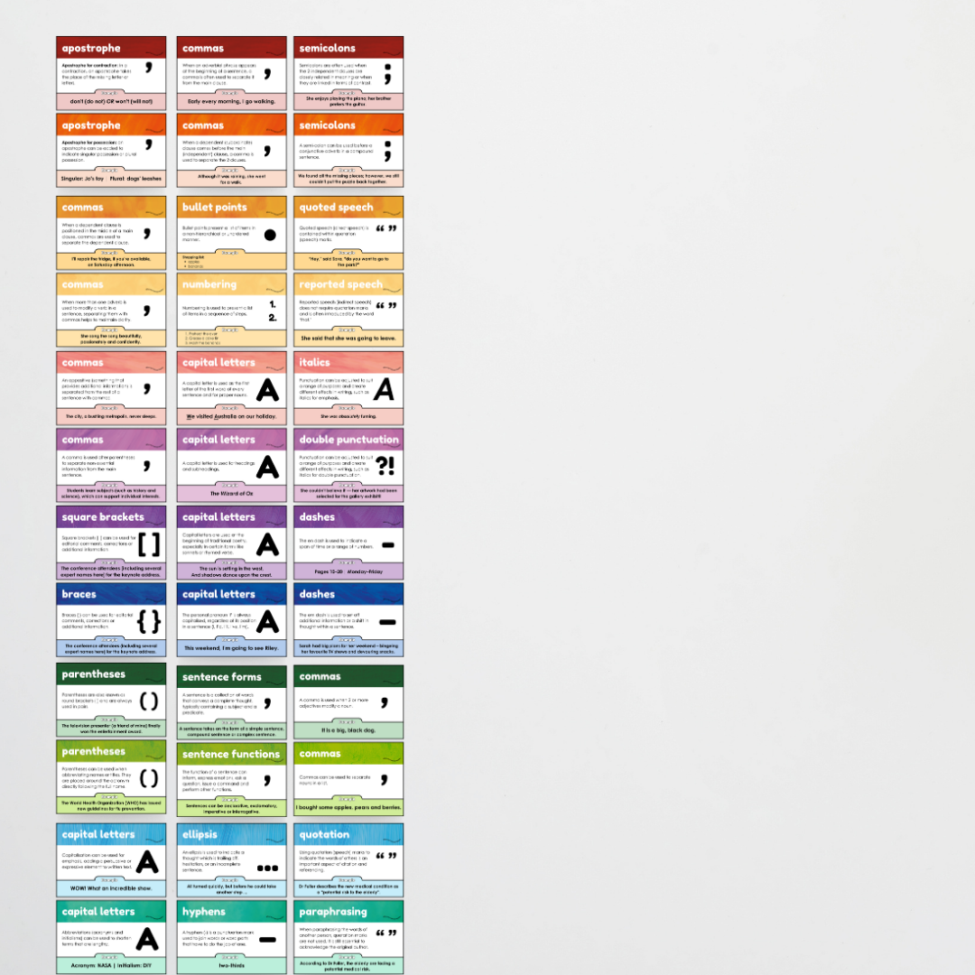 Pete Cromer: Punctuation Posters - Insect Life Classroom Decor - Teacher Resources & Classroom Decor