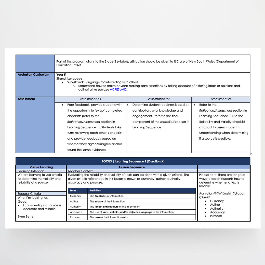 Evaluating Sources Lesson Sequence | Responding to Literature