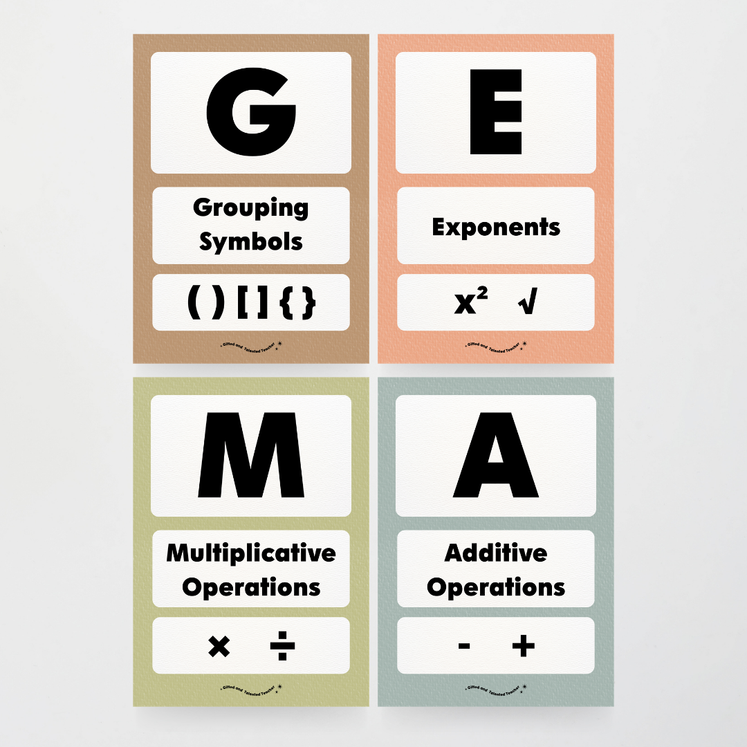 GEMA Order of Operations - Farmers Market Classroom Decor - Teacher Resources & Classroom Decor
