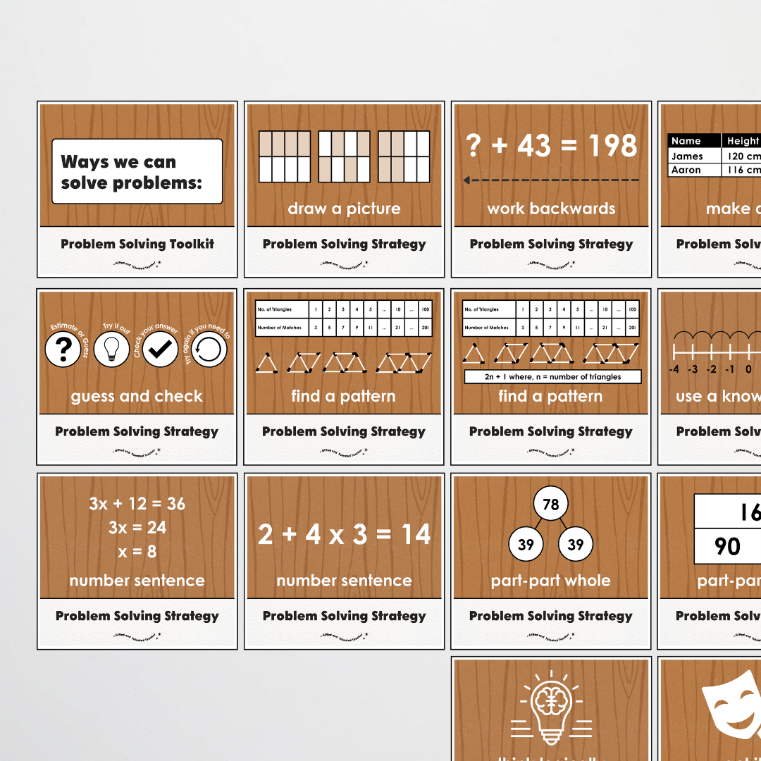 Upper Grades Problem Solving Strategy Toolkit - Back To School Classroom Decor