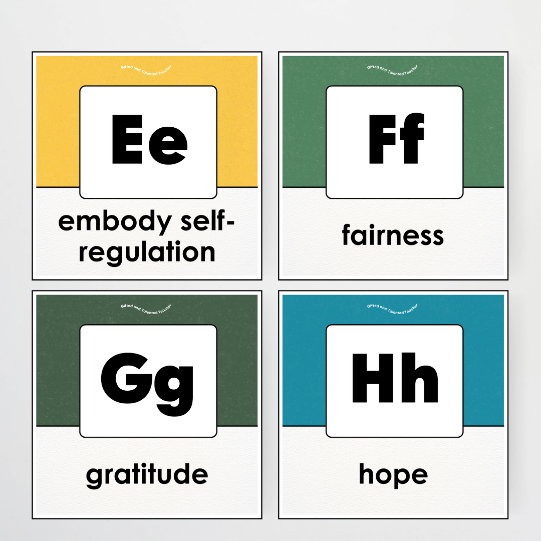 A-Z Character Strengths - Watch this Space Classroom Decor