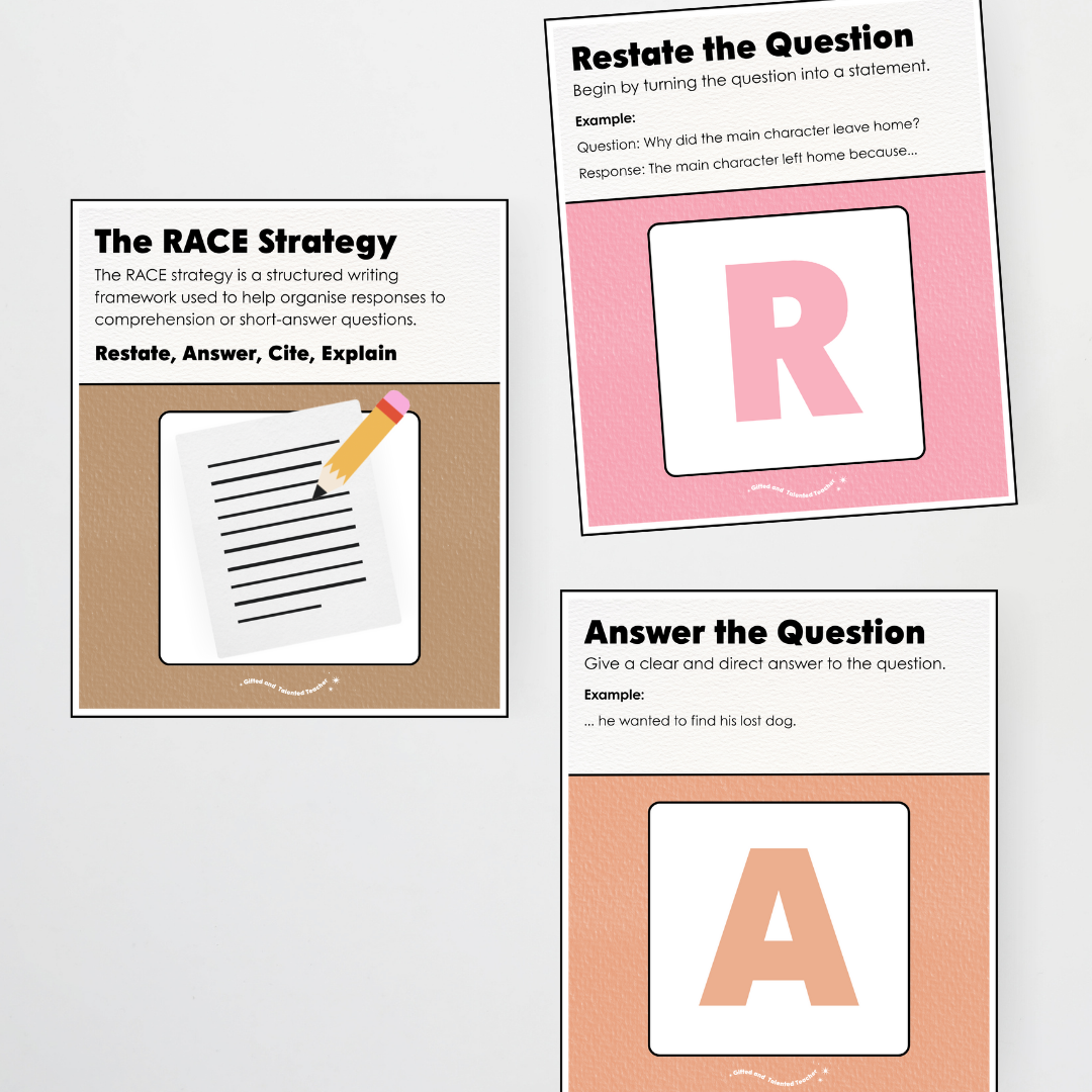 RACE Writing Strategy Poster Set - Farmers Market Classroom Decor