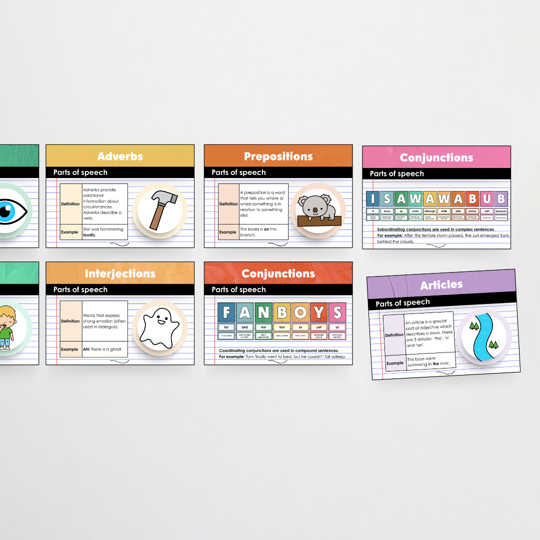 Mini Bundle: Parts of Speech General Posters and Classroom Display - North America Decor - Teacher Resources & Classroom Decor