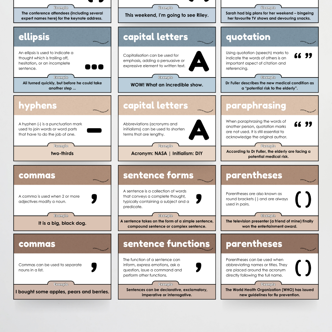 Punctuation Posters: Little Circus Classroom Decor