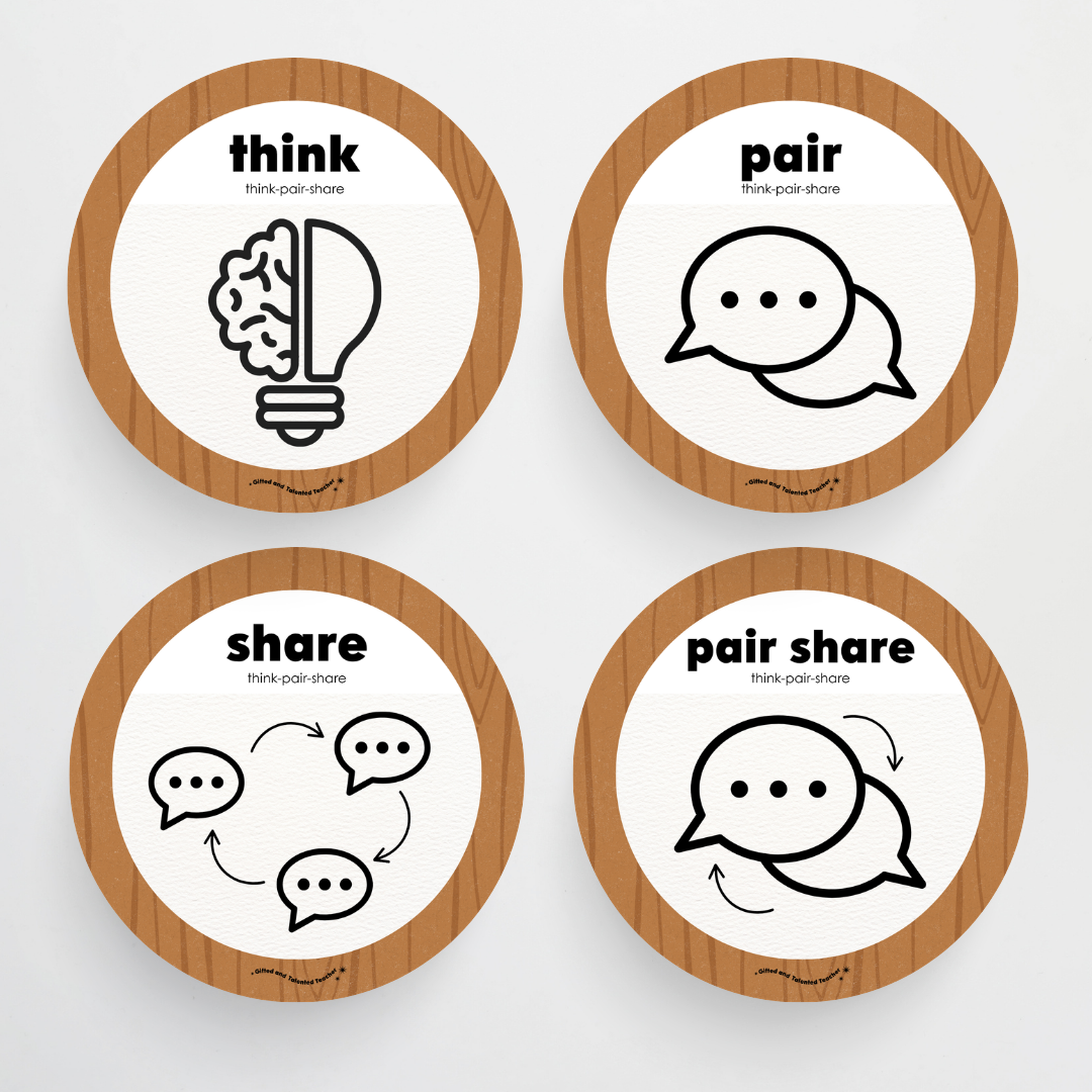 Think, Pair, Share Wall Display and Digital Circle Icons - Back To School Classroom Decor