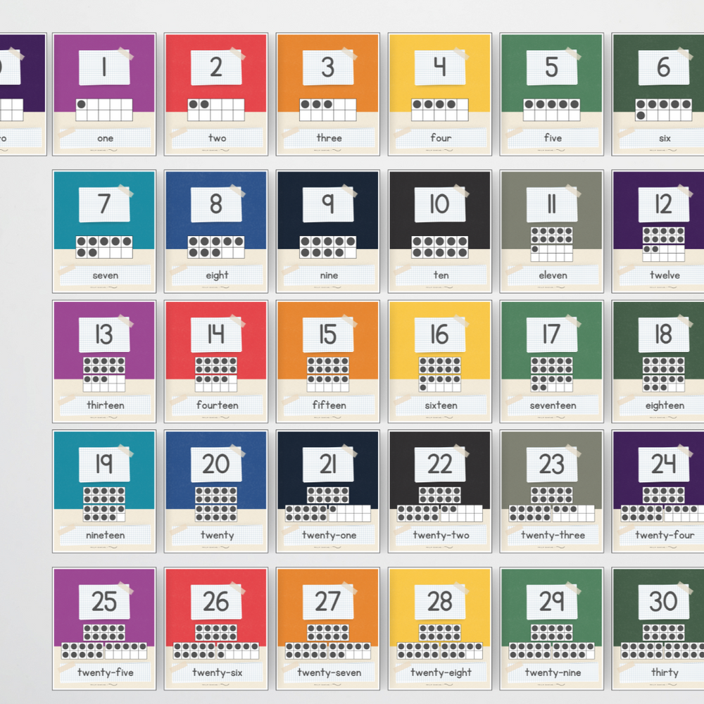 Mathematics Posters Bundle - Watch This Space Classroom Decor