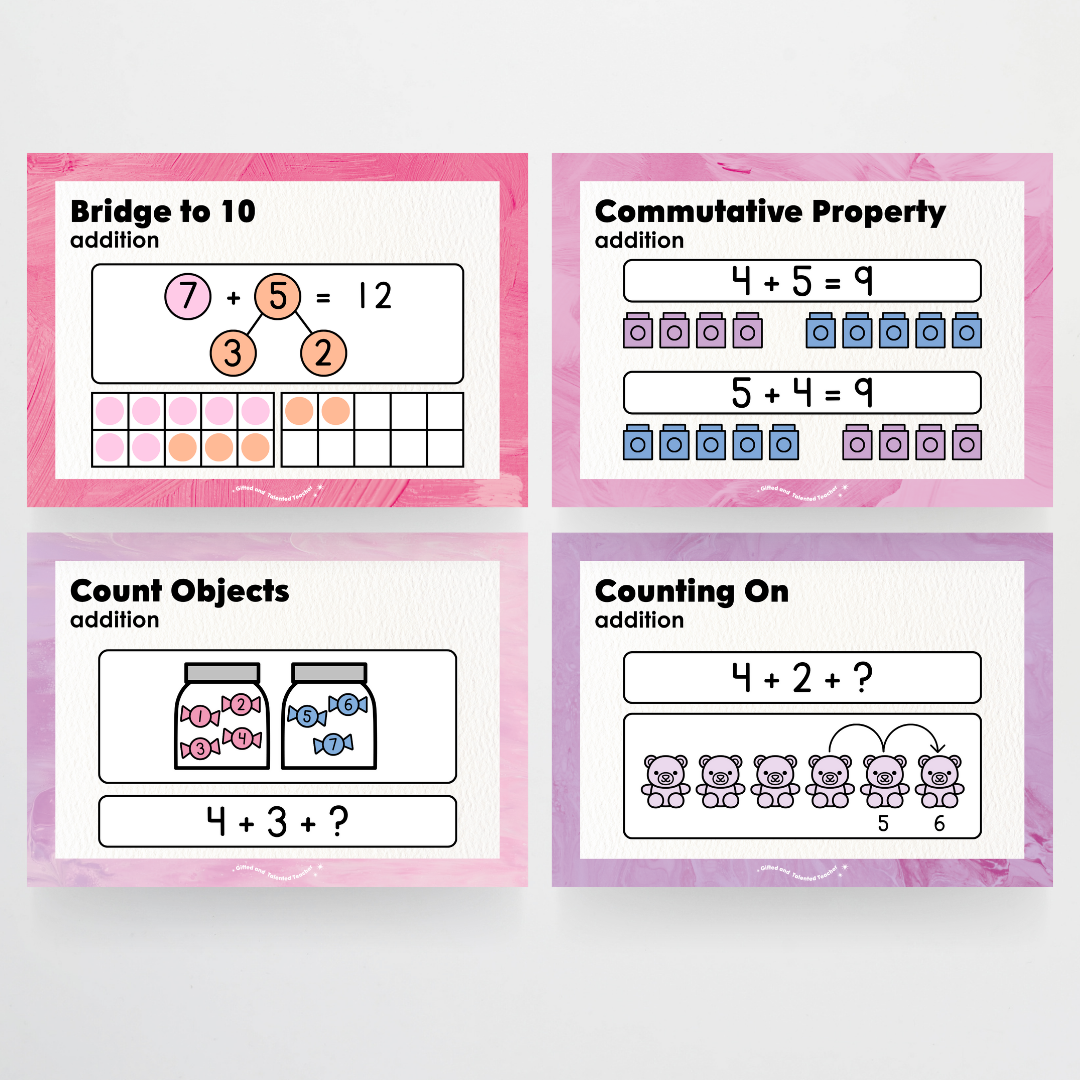 Addition Strategy Posters: Maths Wall Display - Sea Life Classroom Decor