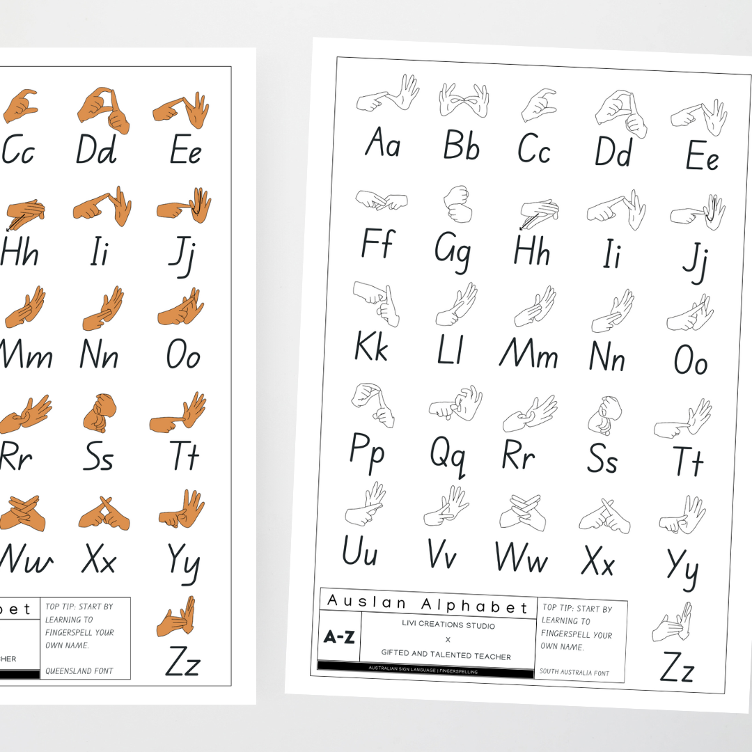 Livi Creations Studio: Auslan Alphabet Poster - Auslan Classroom Decor - Teacher Resources & Classroom Decor