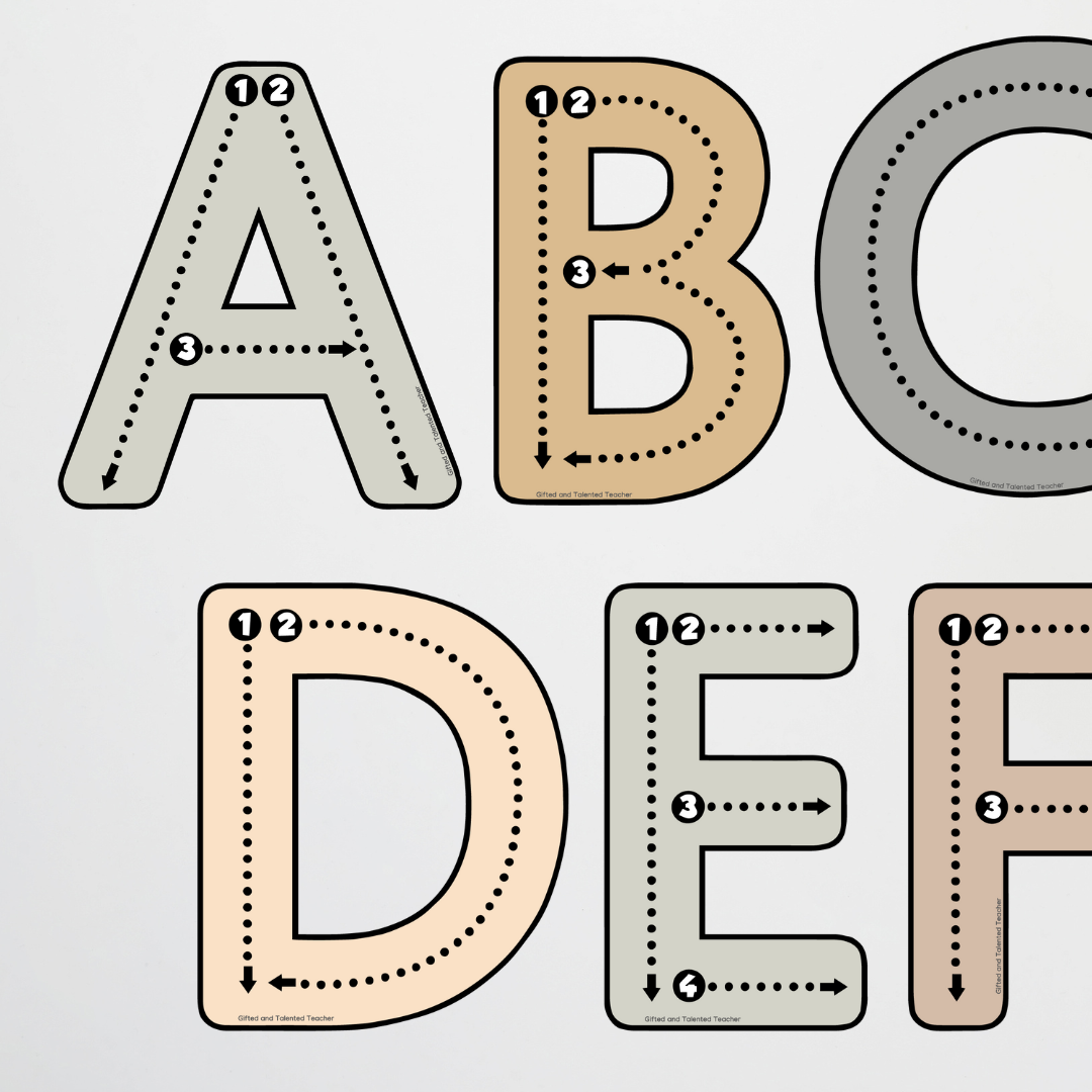 Matisse: Tracing Alphabet - Neutral Classroom Decor - Teacher Resources & Classroom Decor