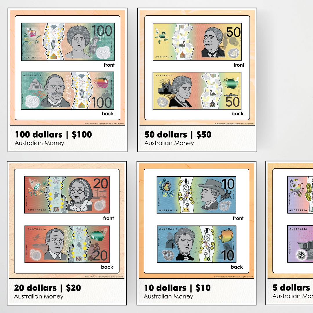 Australian Money Posters - Neutral Classroom Decor