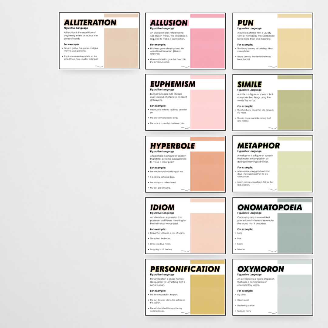 Figurative Language Classroom Posters - Farmers Market Classroom Decor - Teacher Resources & Classroom Decor