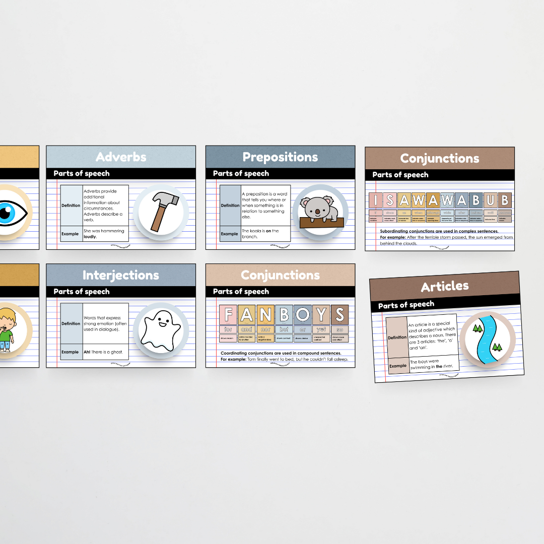 Mini Bundle: Parts of Speech General Posters and Classroom Display - Little Circus Decor - Teacher Resources & Classroom Decor