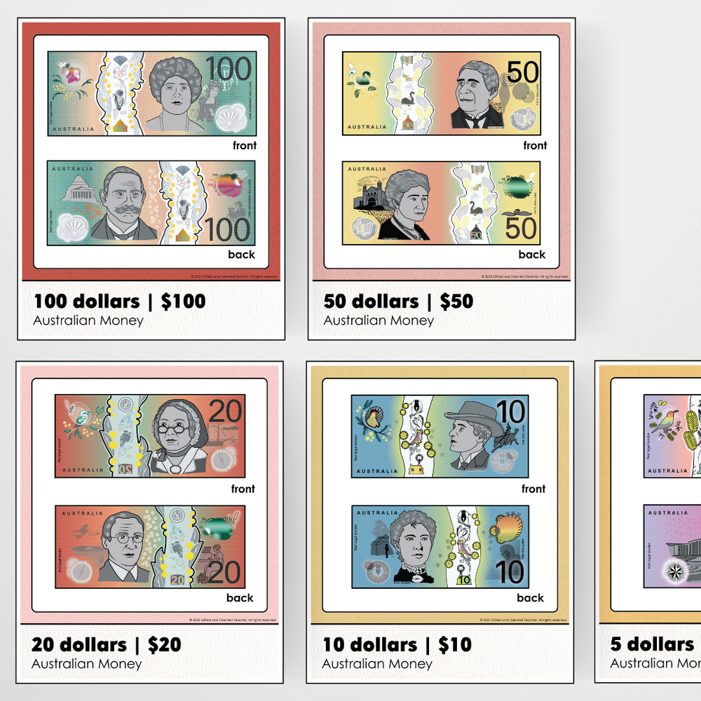 Mathematics Posters Bundle - Little Circus Classroom Decor - Teacher Resources & Classroom Decor