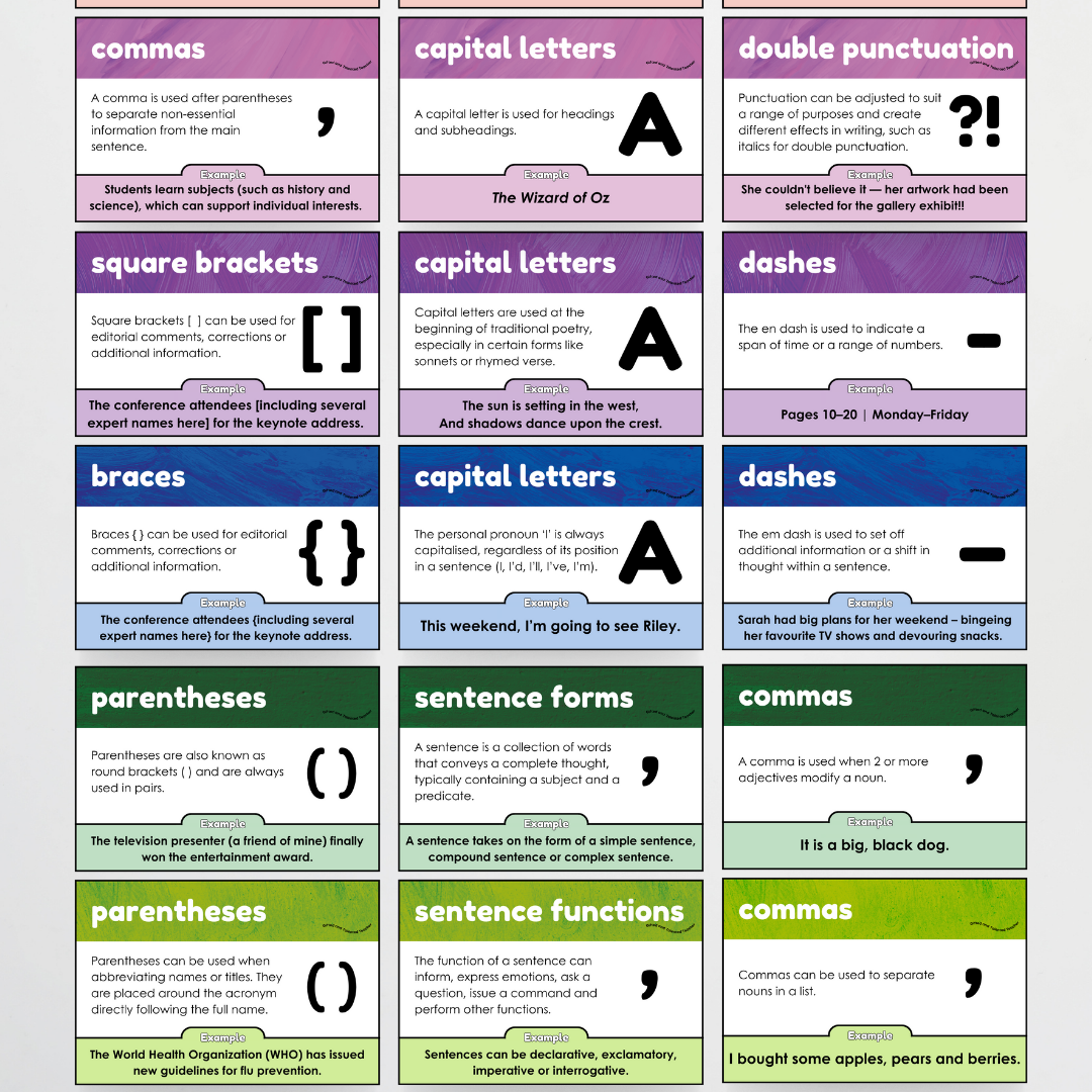 English and Literacy Posters Bundle - Insect Life Classroom Decor