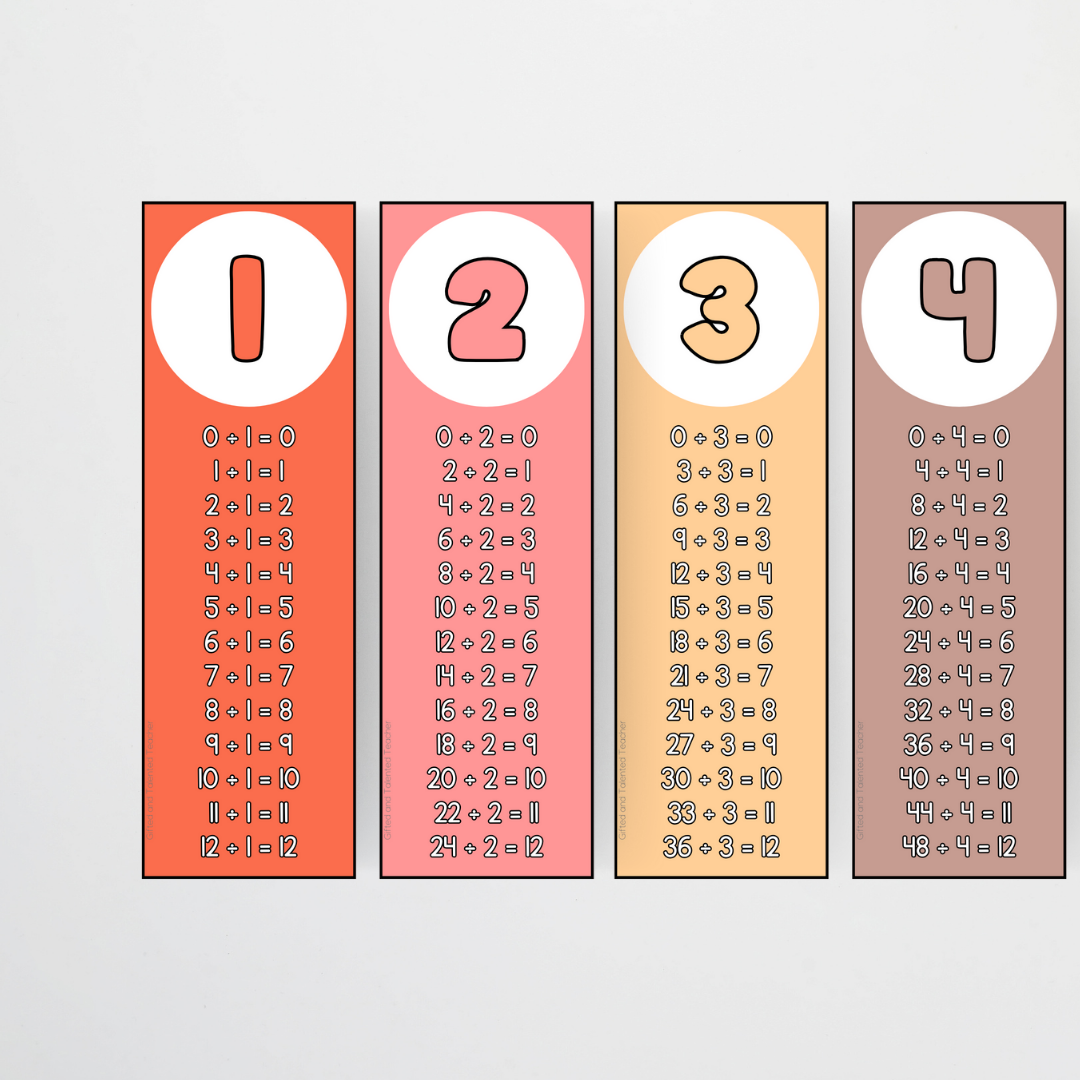 Division Strips - Neutral Classroom Decor - Teacher Resources & Classroom Decor