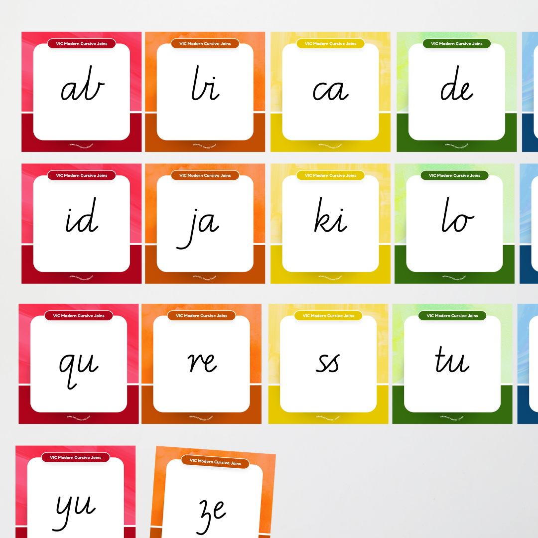 Victorian Modern Cursive Joins: Unlined Handwriting Posters - Rainbow - Teacher Resources & Classroom Decor