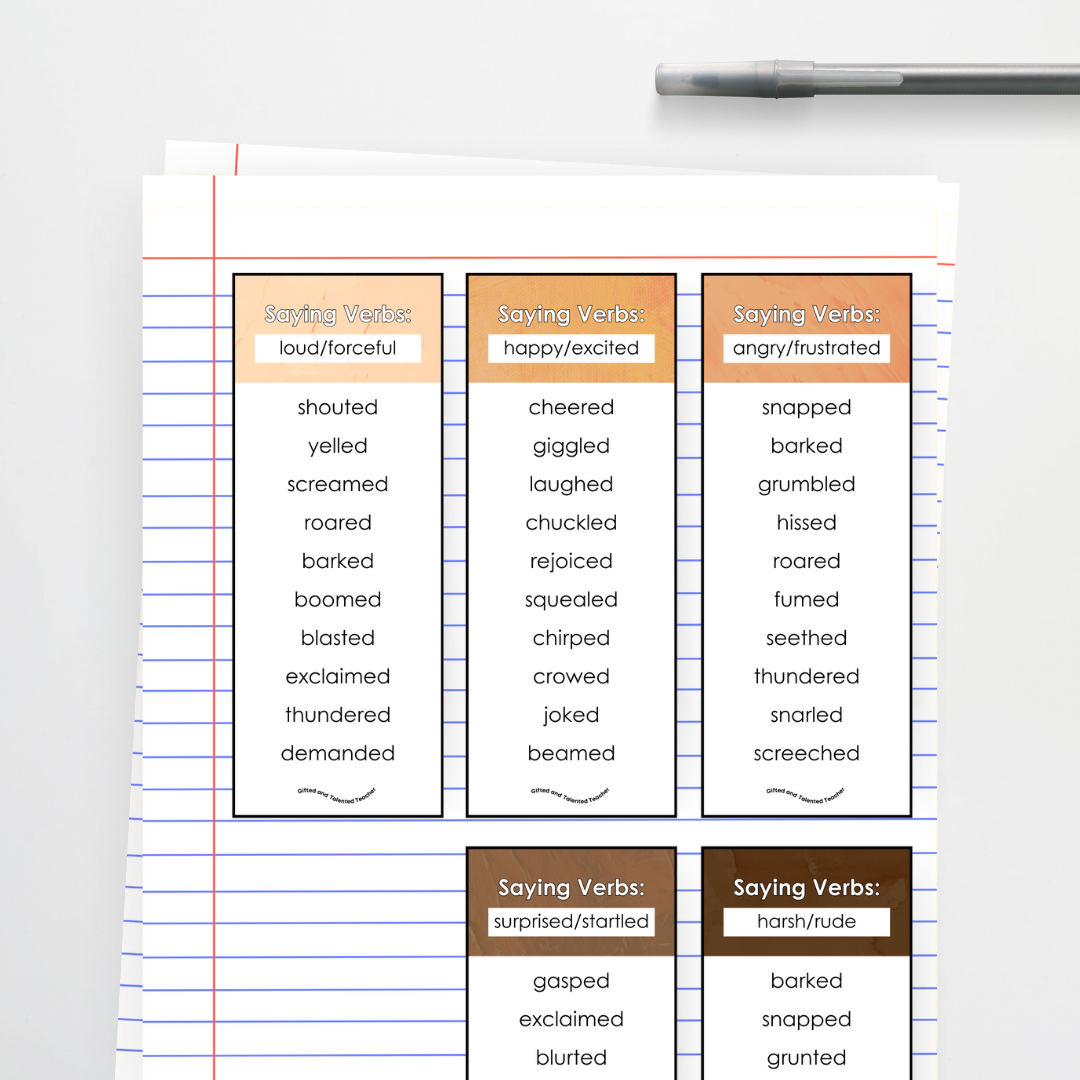 Saying Verbs - Dialogue and Direct Speech - Teacher Resources & Classroom Decor