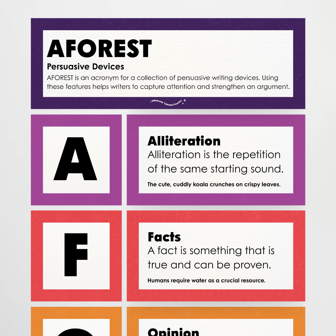 Persuasive Devices: AFOREST - Watch this Space Classroom Decor - Teacher Resources & Classroom Decor