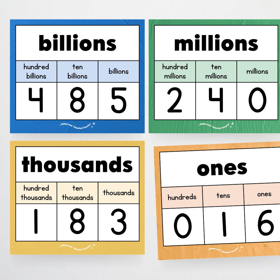 Place Value Classroom Display - North America Classroom Decor - Teacher Resources & Classroom Decor