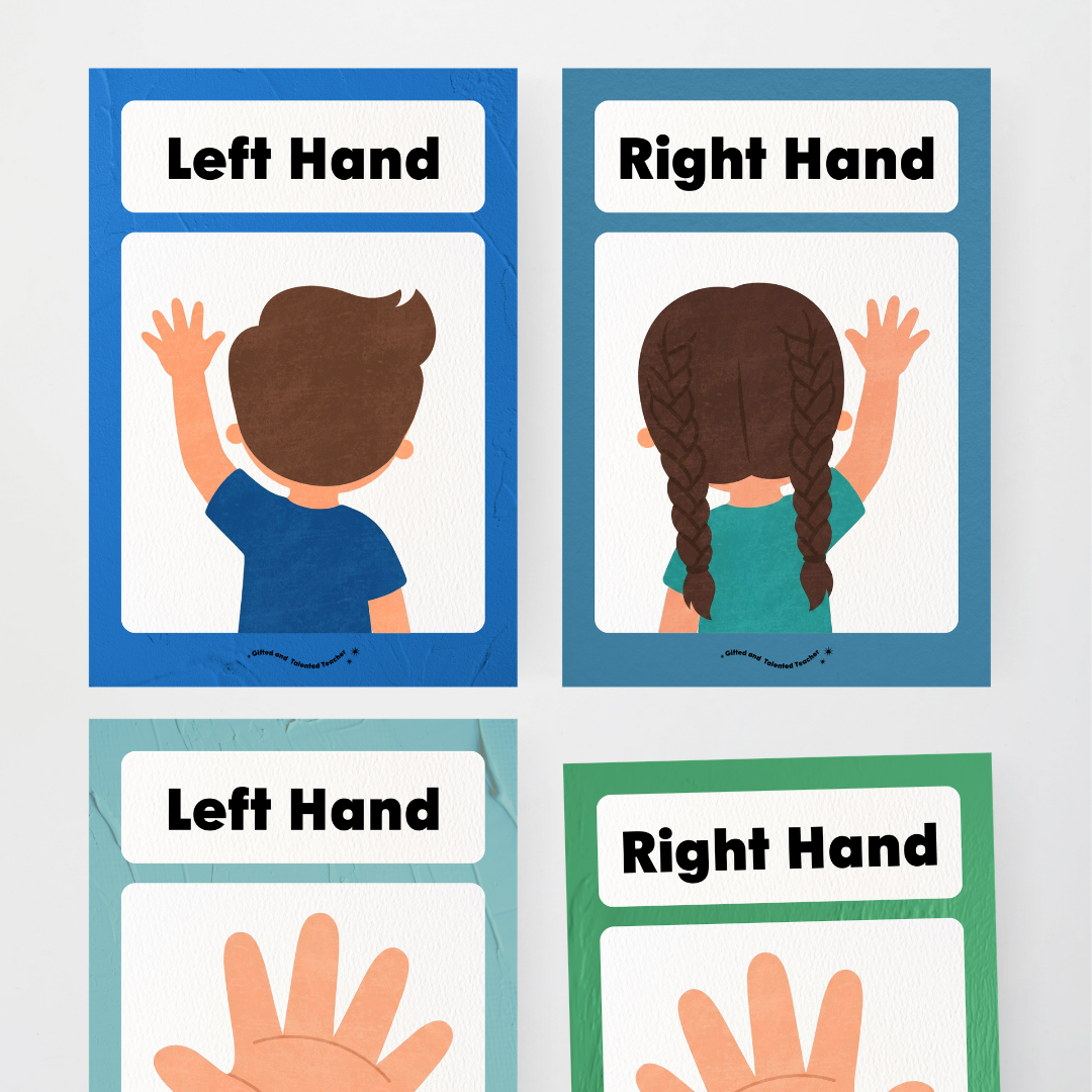 Left Hand and Right Hand Position Classroom Display - North America Classroom Decor - Teacher Resources & Classroom Decor