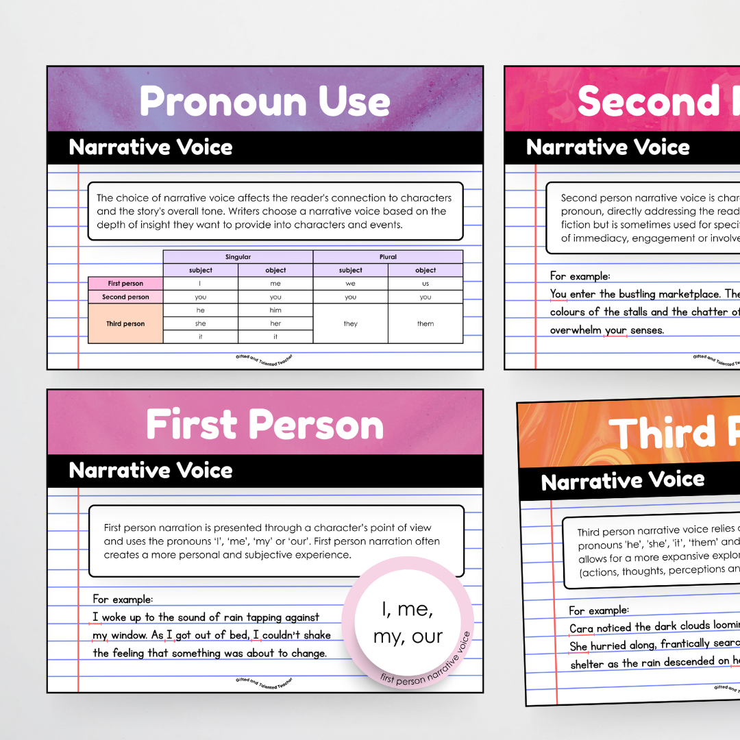 Pete Cromer: First Person, Second Person, Third Person - Narrative Writing Australian Fauna and Flora Classroom Decor