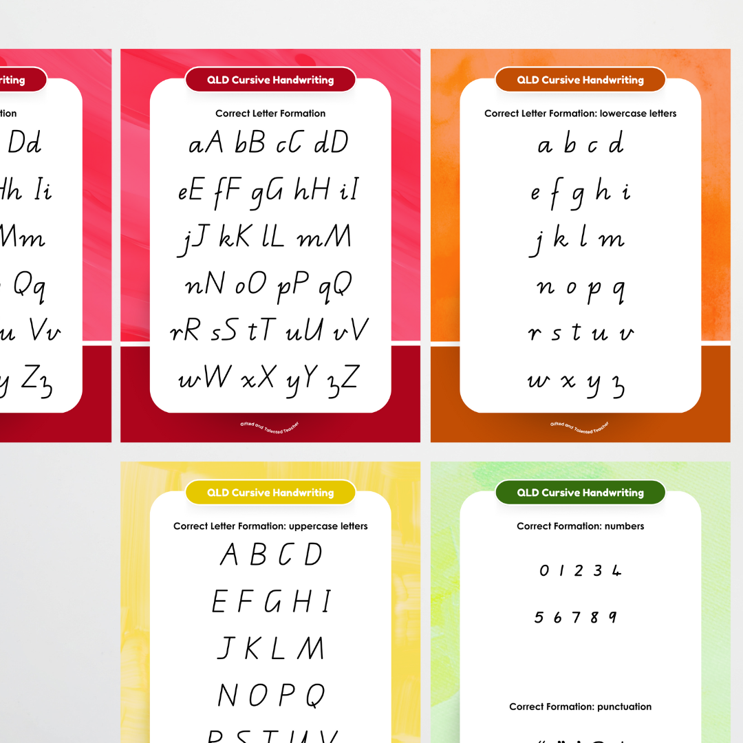 Queensland Precursive Handwriting Posters - Rainbow - Teacher Resources & Classroom Decor