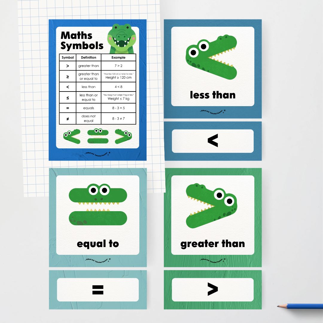 Greater Than, Less Than and Equal To Maths Symbols - North America Classroom Decor