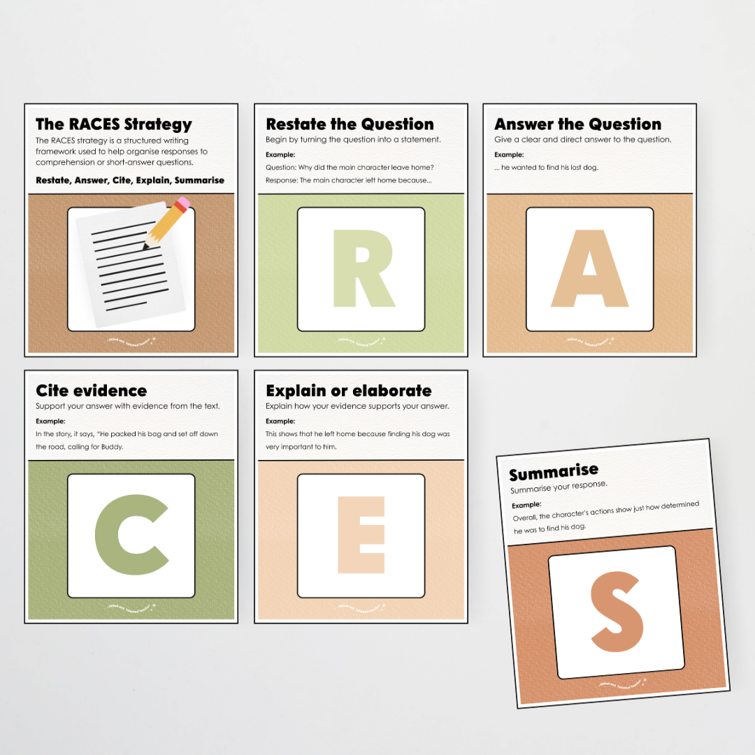 RACE Writing Strategy Poster Set - Woodland Classroom Decor - Teacher Resources & Classroom Decor