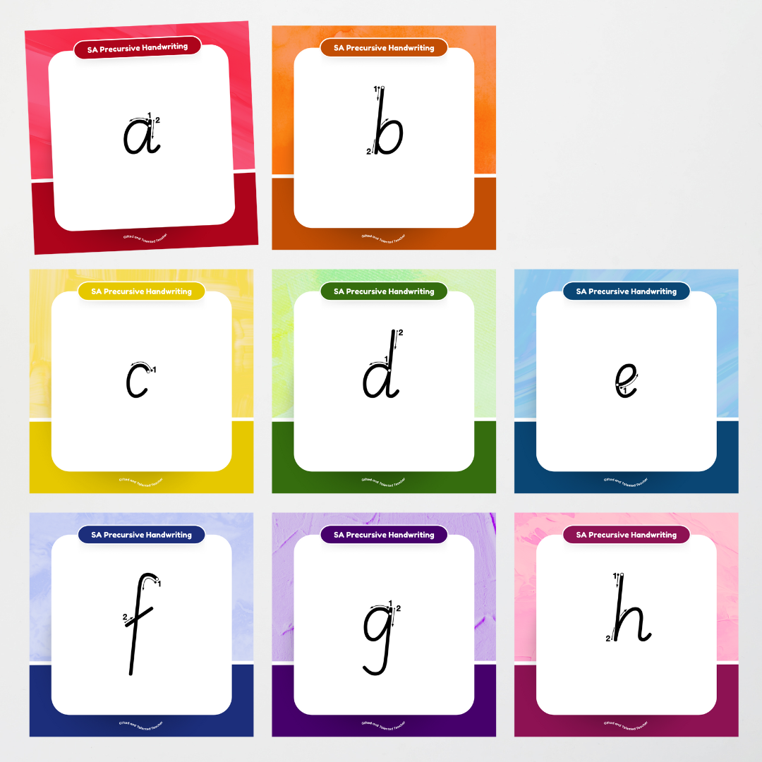South Australian Precursive Font: Unlined Handwriting Posters (with directional arrows) - Rainbow - Teacher Resources & Classroom Decor