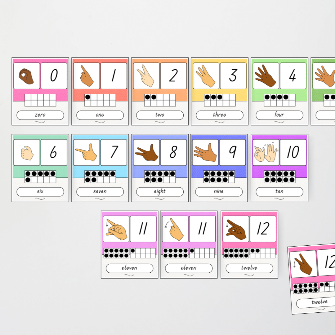 Auslan Ten Frames Number Posters - Rainbow Classroom Decor