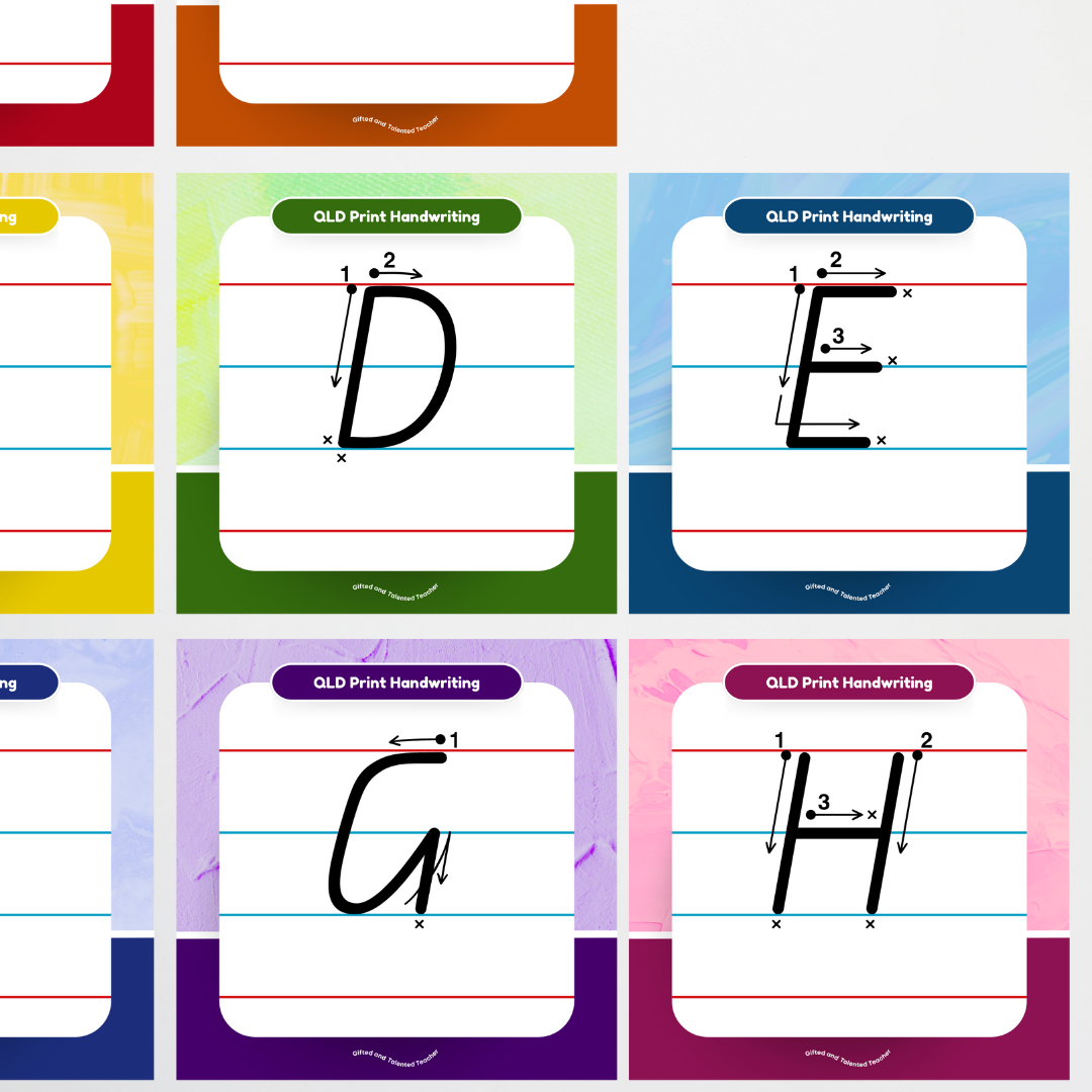 Queensland Beginner Font: Lined Handwriting Posters (with directional arrows) - Rainbow - Teacher Resources & Classroom Decor