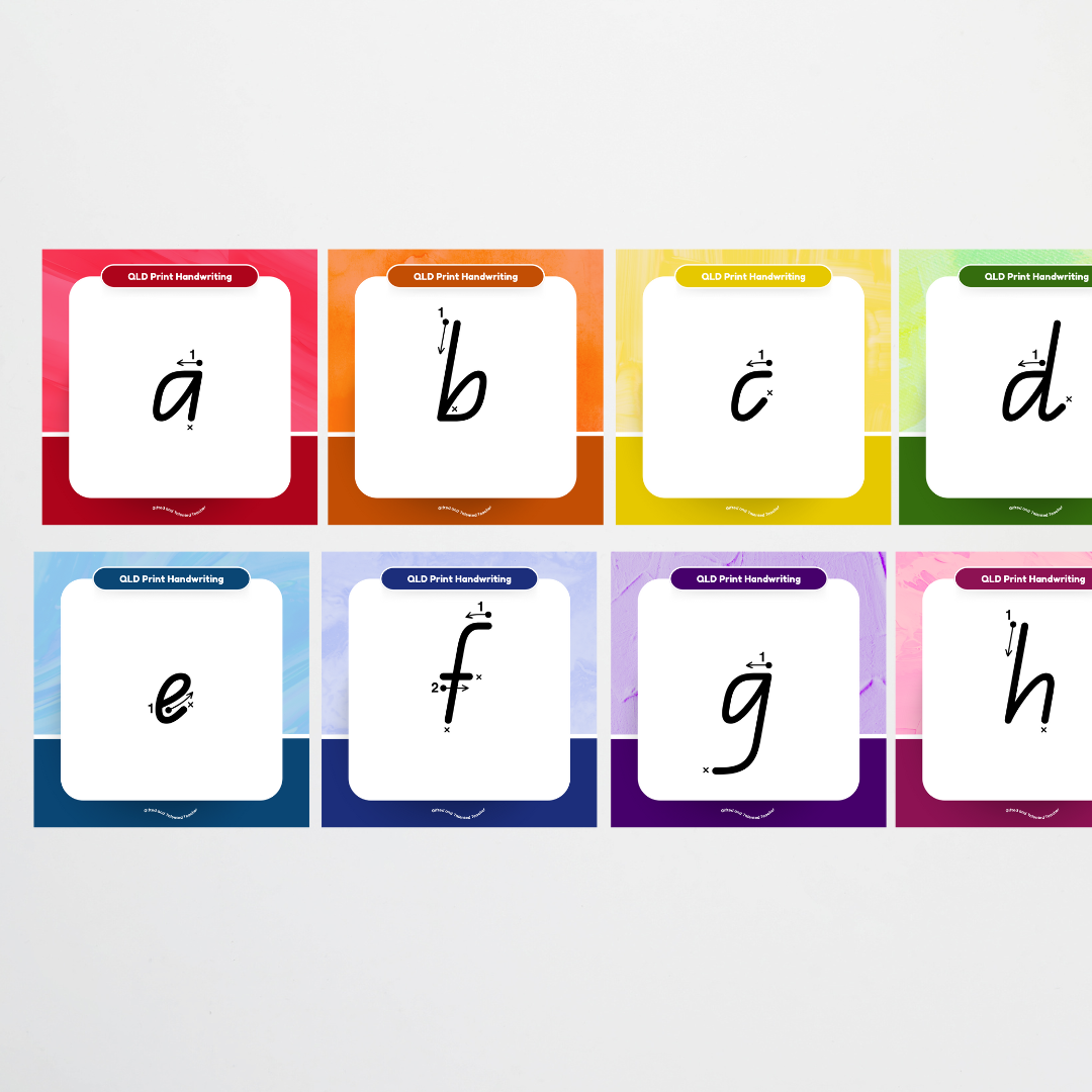Queensland Beginner Font: Unlined Handwriting Posters (with directional arrows) - Rainbow - Teacher Resources & Classroom Decor