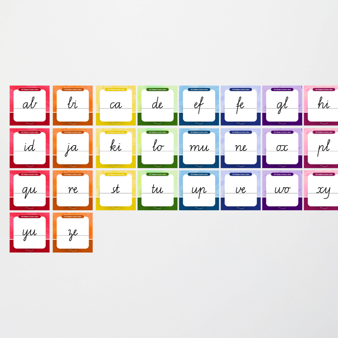 Victorian Modern Cursive Speed Loops: Lined Handwriting Posters - Rainbow - Teacher Resources & Classroom Decor