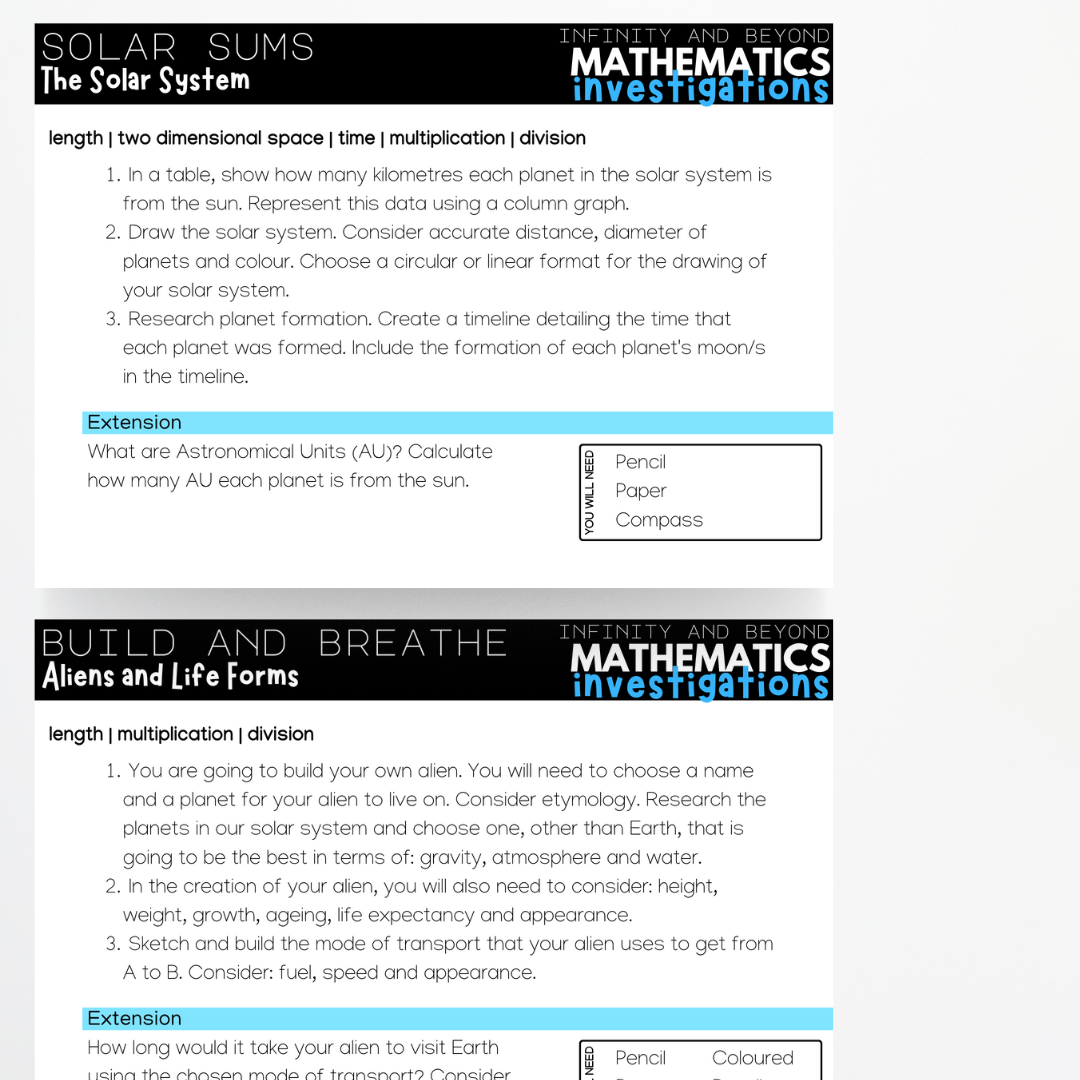 Volume 1: Infinity and Beyond - Mathematics Investigations - Teacher Resources & Classroom Decor