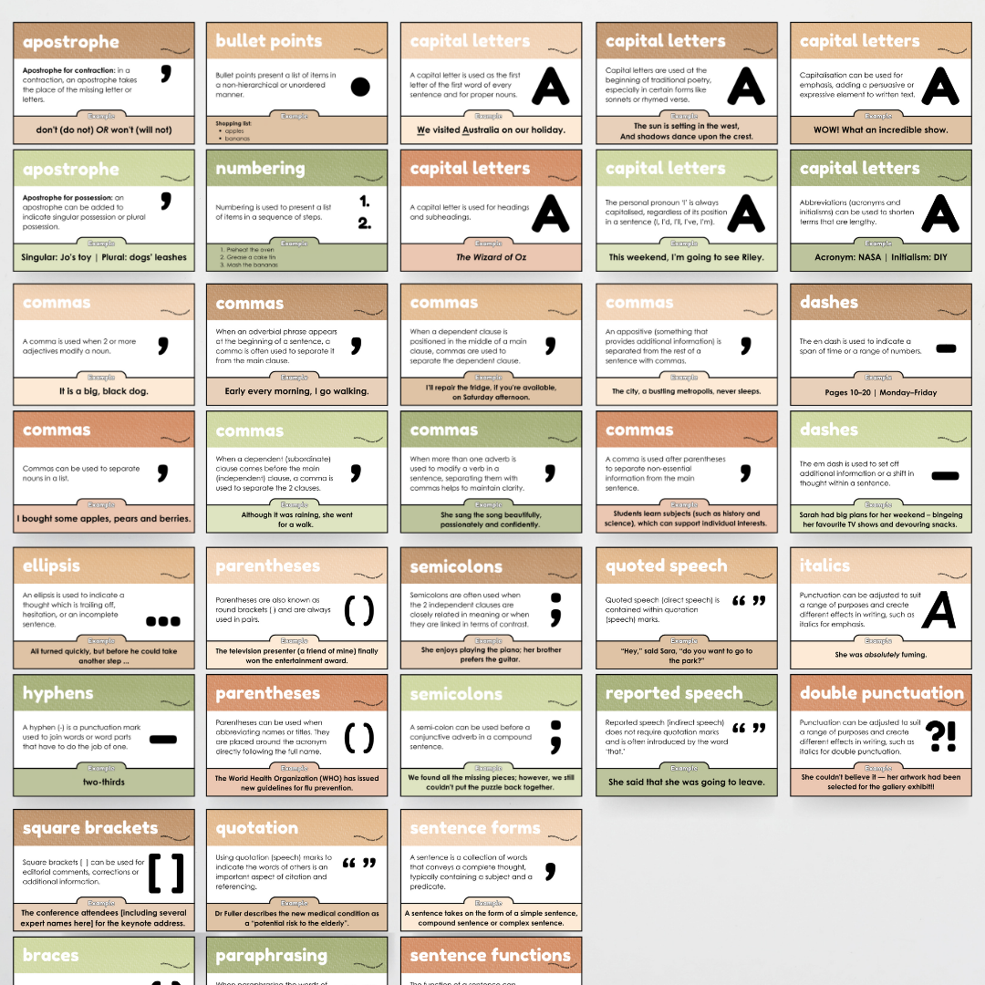 Punctuation Posters: Woodland Classroom Decor