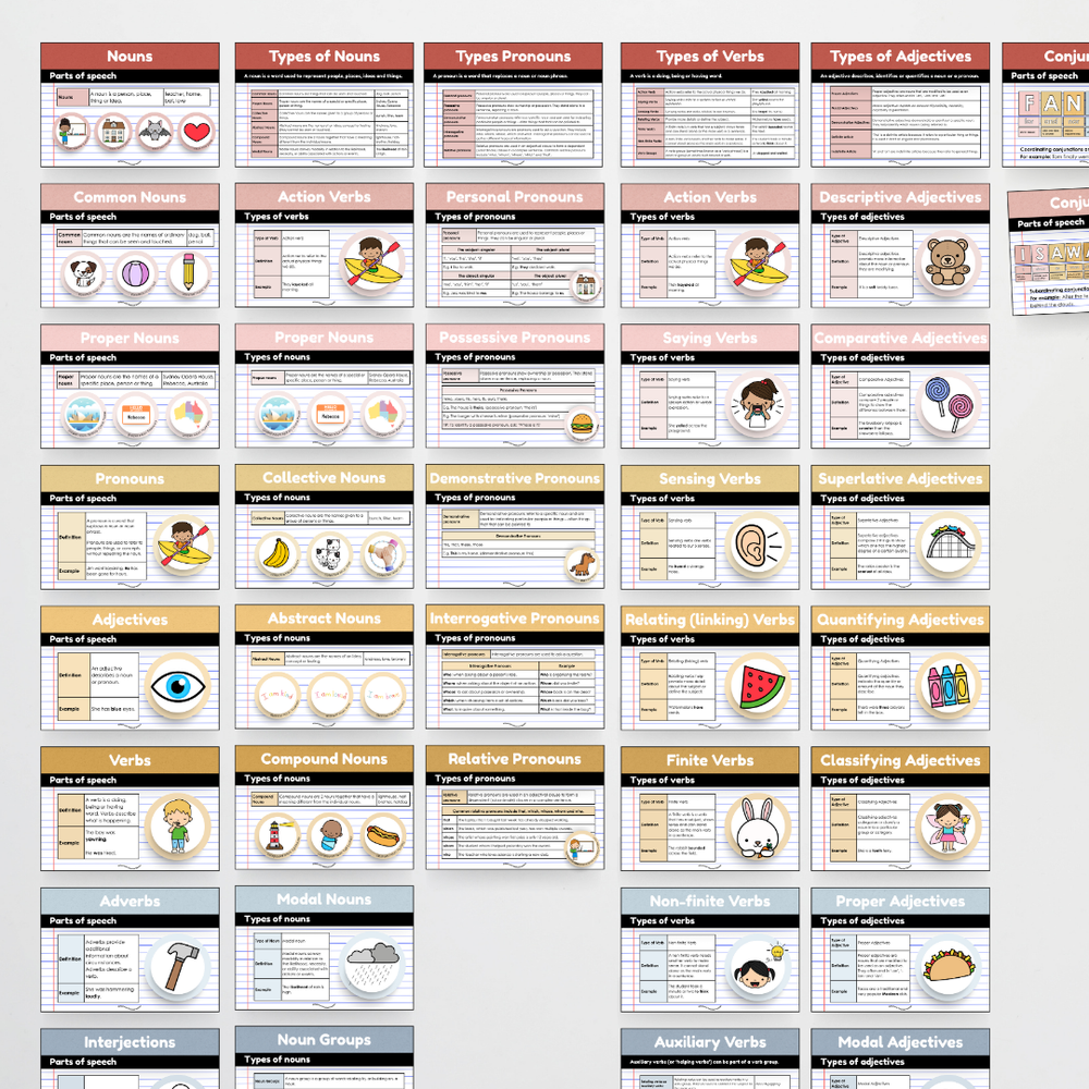 English and Literacy Posters Bundle - Little Circus Classroom Decor - Teacher Resources & Classroom Decor