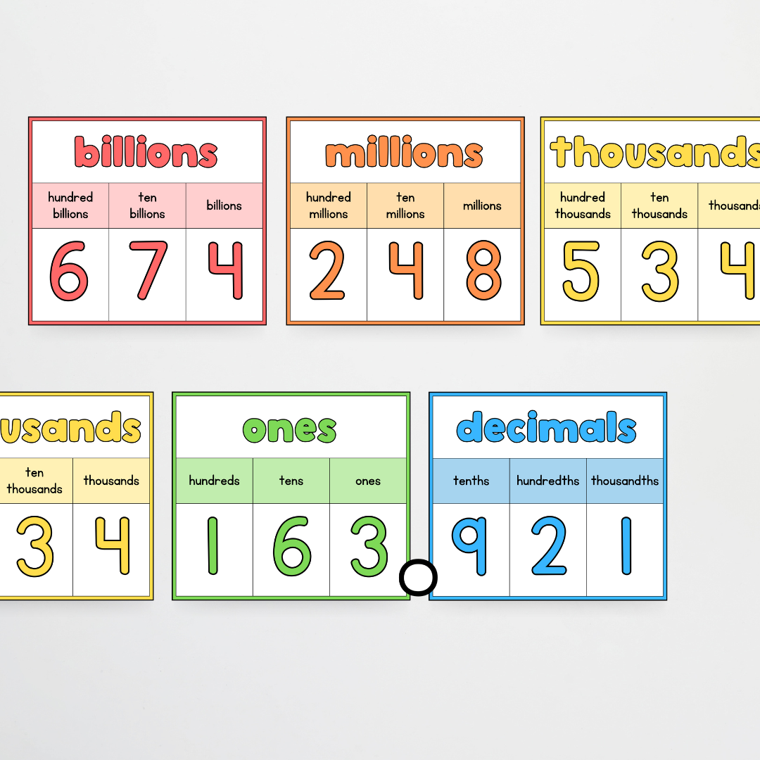 Place Value Display - Rainbow Classroom Decor - Teacher Resources & Classroom Decor