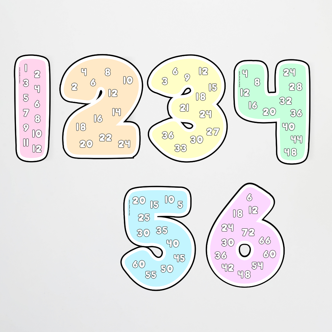 Skip Counting Numbers Set - Pretty in Pastel Classroom Decor - Teacher Resources & Classroom Decor