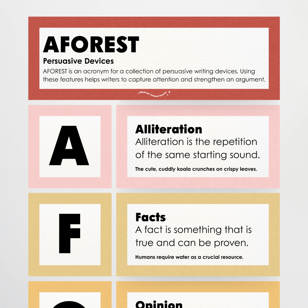 Persuasive Devices: AFOREST - Little Circus Classroom Decor