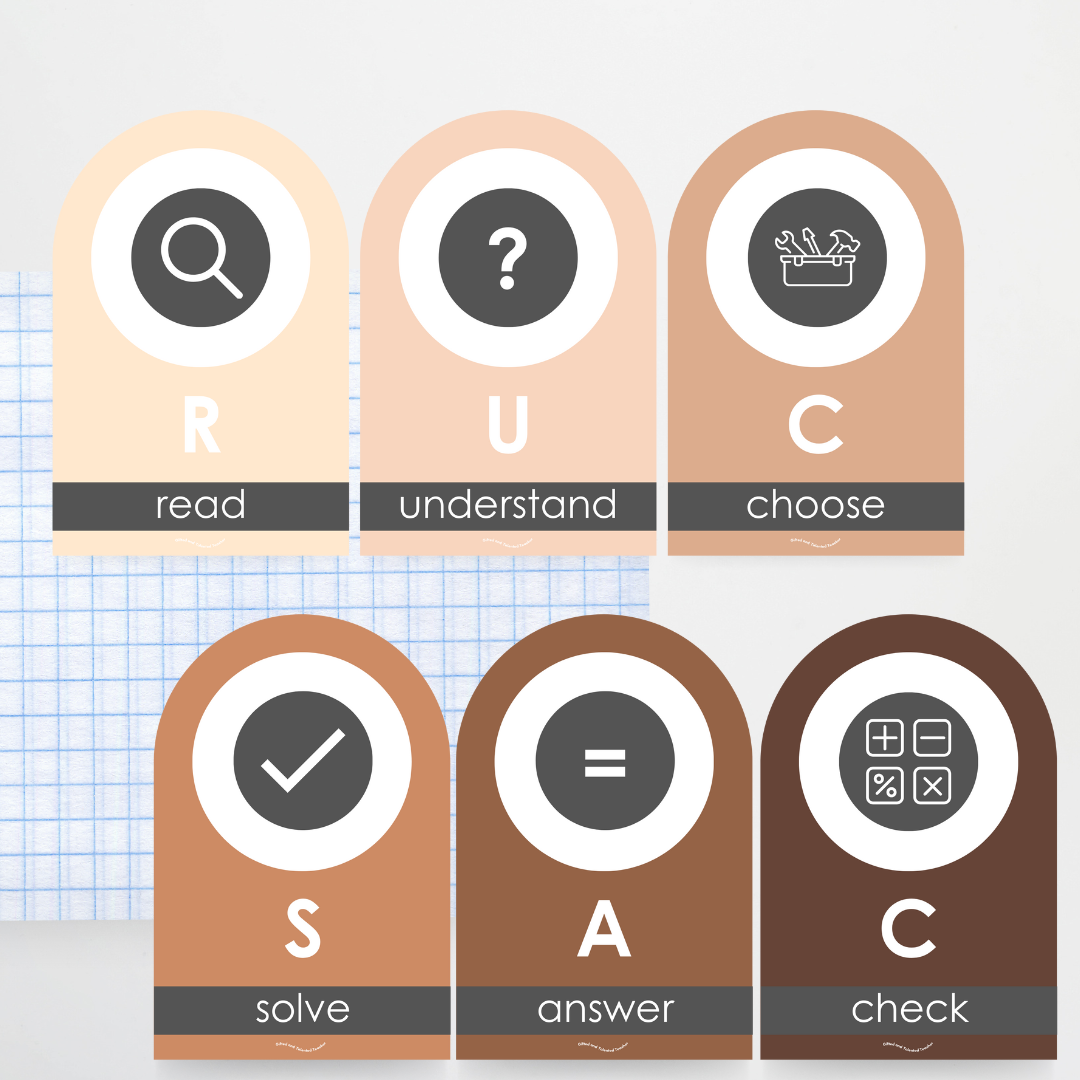 RUCSAC Problem Solving Strategy Wall Display: Neutral